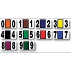 Color-Coded Numbers